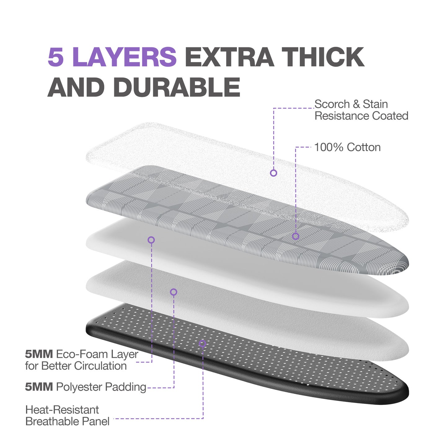 KINGRACK Ironing Board, Iron Board Full Size with Hanger & Rotating Nonslip Feet, 7 Level Height Adjustable, 43x13 in, Gray (RYP1343HT-19-28G)