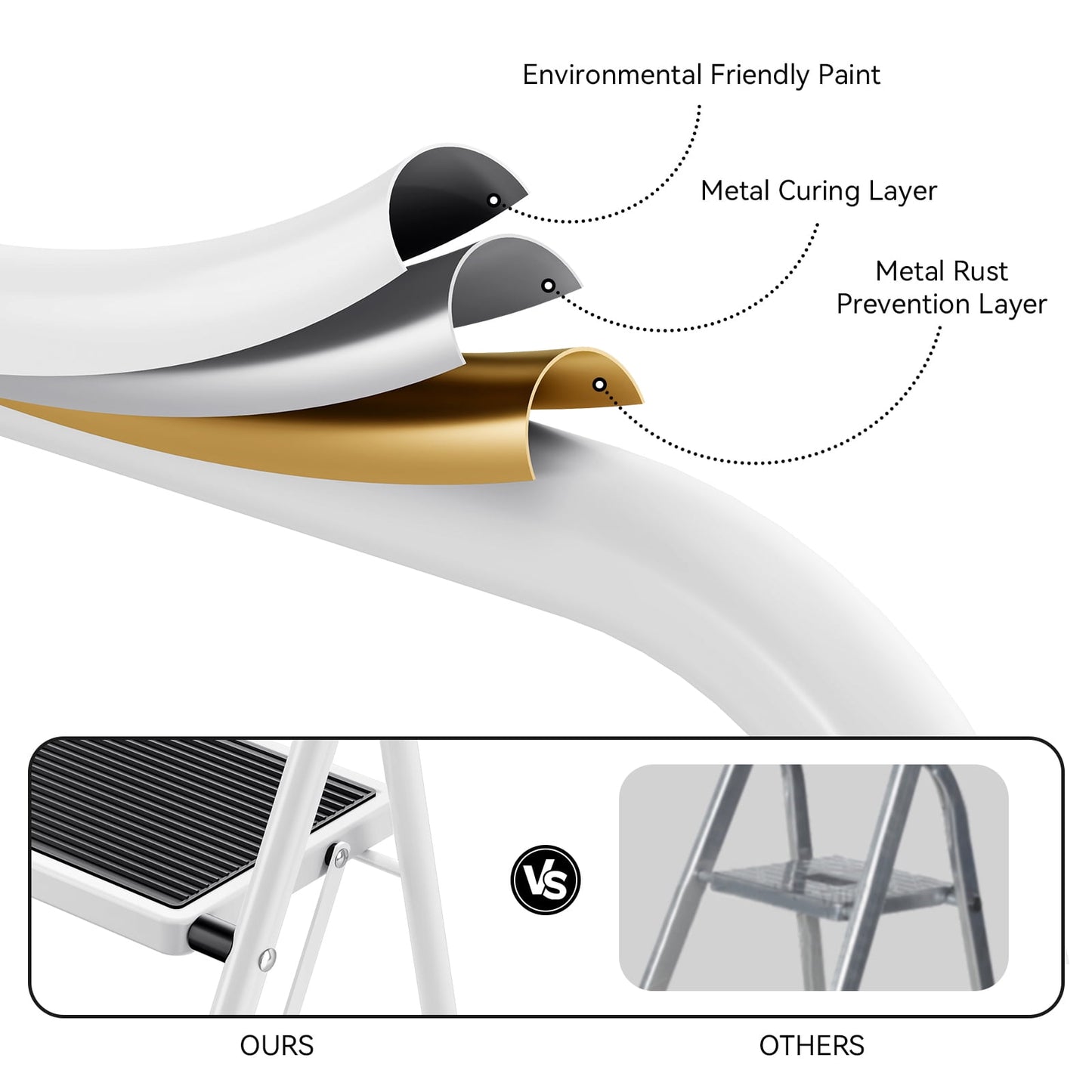 Kingrack 2 Step Ladder, Folding Step Stools for Adults , Anti-Slip Wide Pedal, 330lb for Home & Workplace