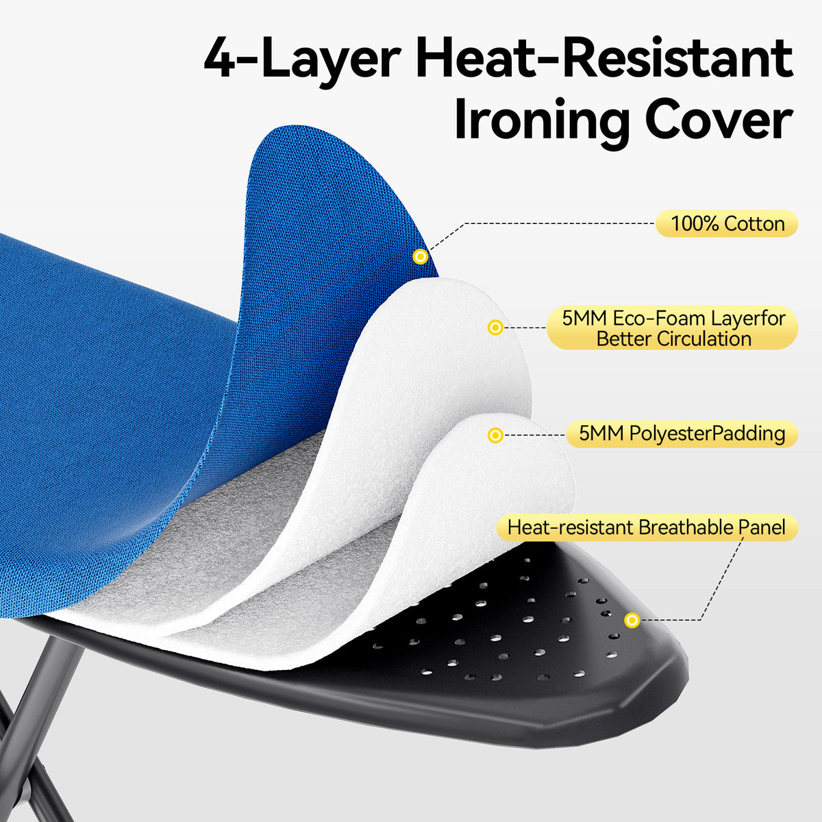 Ironing Board Full Size, Iron Board with Silicone Rest, Foldable Ironing Boards Standard Size, Heavy Duty Iron Stand Boards, Ironing Table with 7 Height Adjustable Anti-Slip Feet, 13x43 Blue — VC-KK-P1343HT1-BU-1-DF