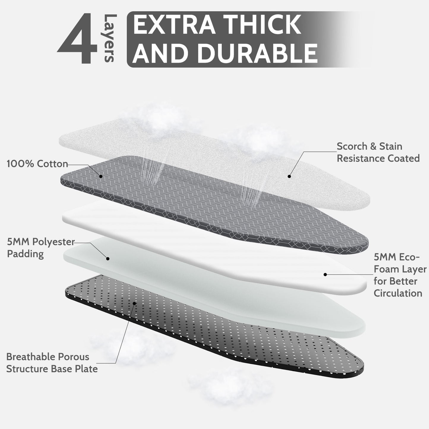 KK KINGRACK Ironing Board, Iron Board with Heat Resistant Cover & Iron Rest, 7 Height Adjustable, 43x13 in, Gray