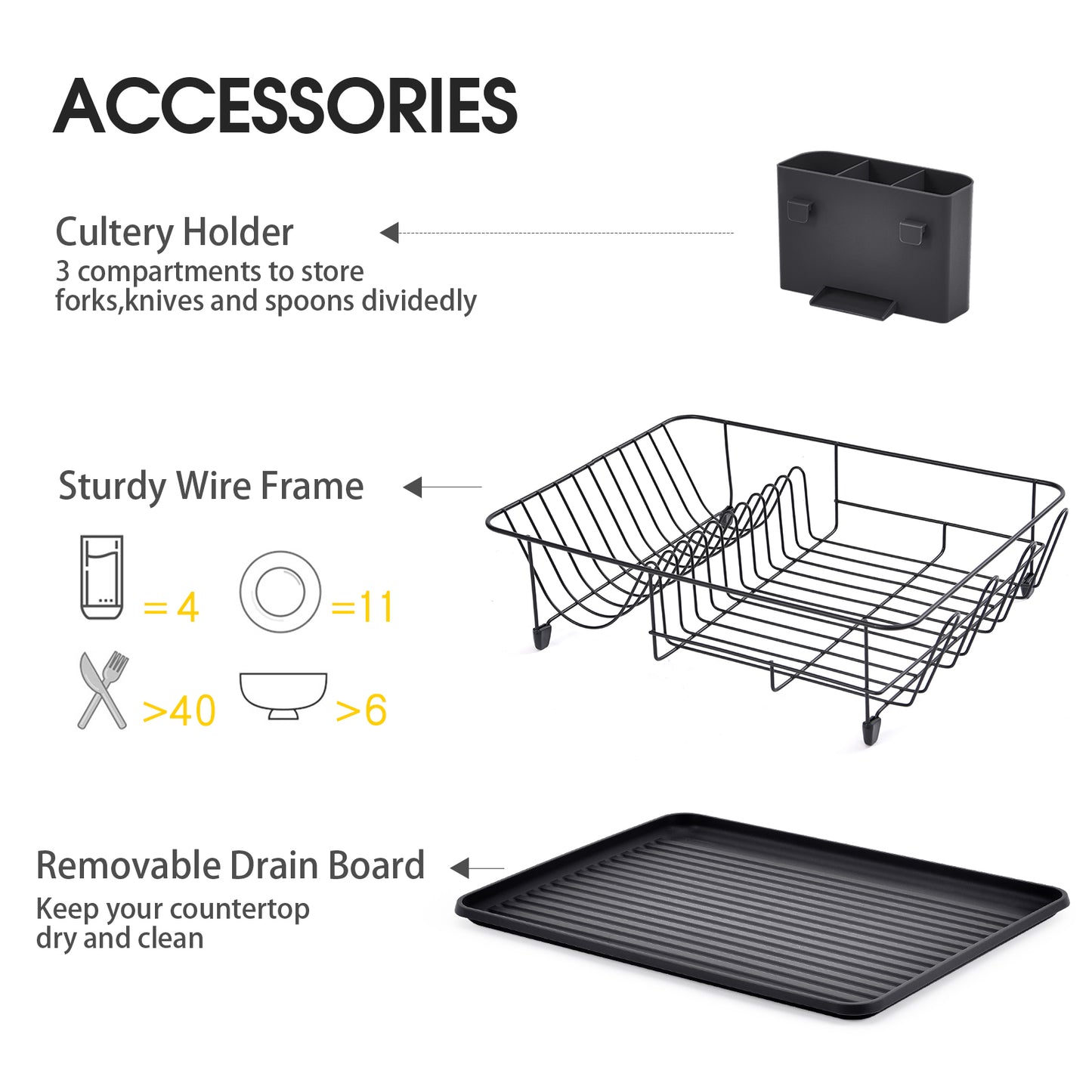 Kingrack Dish Rack, Large Capacity Dish Drainer-Black,WK810338-1
